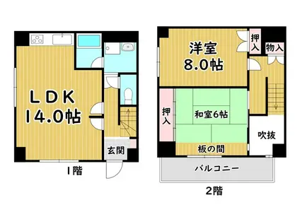 エクセルウィーン塚本(2LDK/1階)の間取り写真