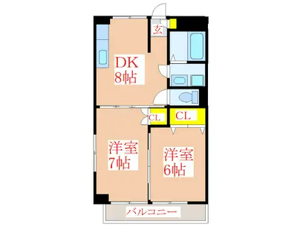 SUN GREEN(2DK/3階)の間取り写真