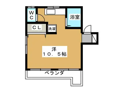 パールハイツ(ワンルーム/2階)の間取り写真