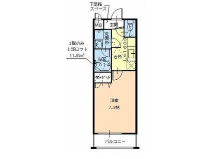 エトワール喜里川(1K/1階)の間取り写真