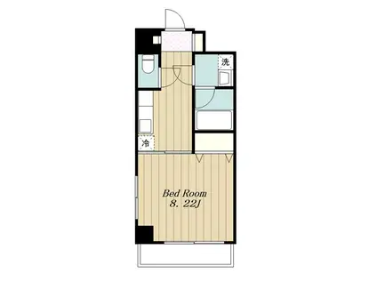 ロイヤルヒルズ(1K/2階)の間取り写真