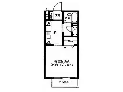 ツヴァイモースト(1K/2階)の間取り写真