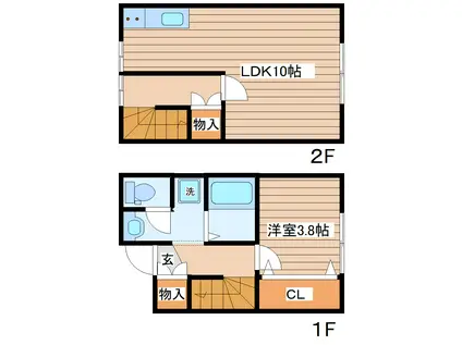 スカイピア(1LDK/1階)の間取り写真