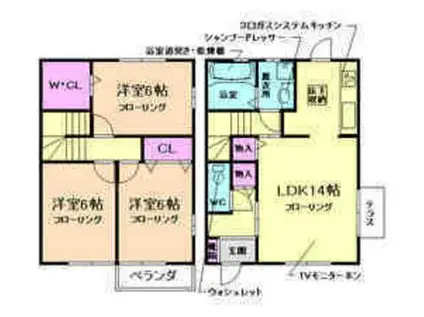 グランモア箕面(3LDK/1階)の間取り写真