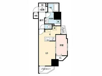 マイナビSTAY浅草蔵前(1LDK/8階)の間取り写真
