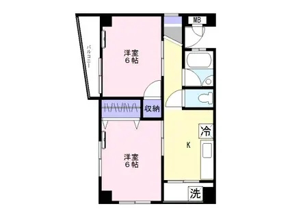 双美ビル(2K/2階)の間取り写真