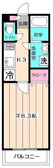 センチュリーフィールズ南阿佐ヶ谷(1K/1階)の間取り写真