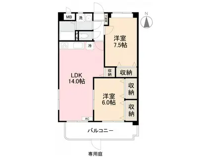 ローザクオーレI(2LDK/1階)の間取り写真