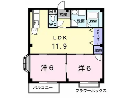 エルディム北山(2LDK/2階)の間取り写真