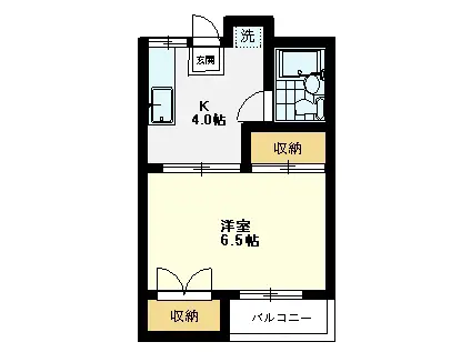 ハイツきむら(1K/1階)の間取り写真