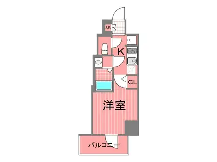 ラフィスタ横浜蒔田ワン(1K/5階)の間取り写真