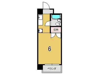 コーポ酒井(ワンルーム/1階)の間取り写真