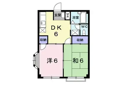 エルディムカメリア(2DK/1階)の間取り写真