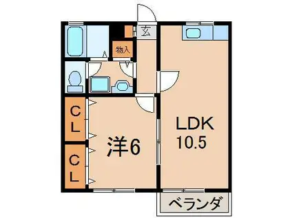 シャトルブラン(1LDK/2階)の間取り写真