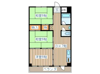 沼田ハイツ(3DK/2階)の間取り写真