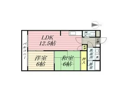 レジデンス領下(2LDK/3階)の間取り写真