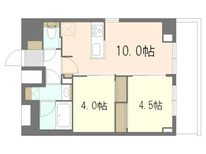 S-RESIDENCE原木中山AZURE(2LDK/4階)の間取り写真