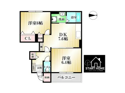 グリーン・グリーン B(2DK/1階)の間取り写真