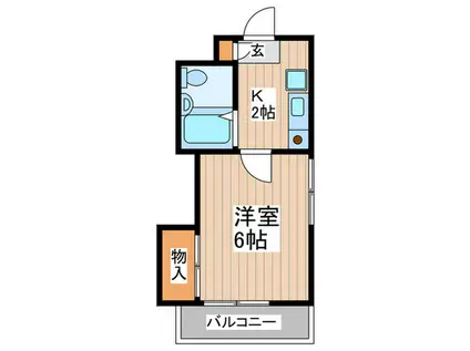 ローズマンション石森(1K/1階)の間取り写真