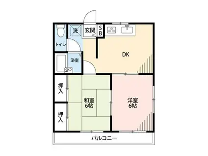 エステートピア西新井(2DK/3階)の間取り写真
