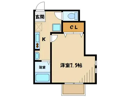 セレーノ(1K/1階)の間取り写真