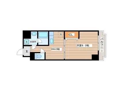 ウェーヴ長町一丁目(1DK/7階)の間取り写真