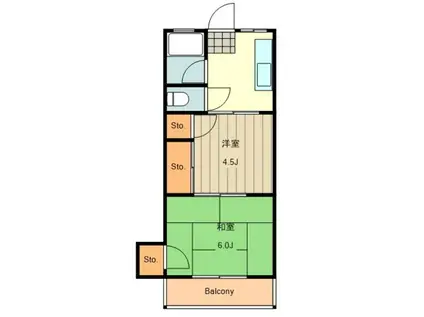 コーポ師岡(2K/2階)の間取り写真