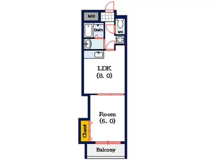 コート幸町(1LDK/7階)の間取り写真