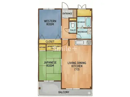 スカイロード(2LDK/1階)の間取り写真