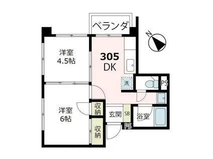 清水ビル(2DK/3階)の間取り写真