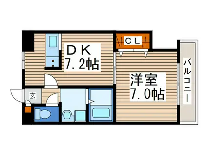 COMFORT稲荷(1DK/2階)の間取り写真