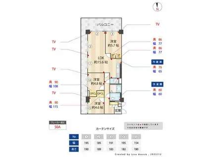 レジデンス多摩川西六郷(3LDK/3階)の間取り写真