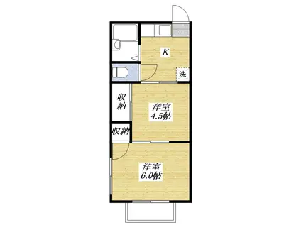 グリーンハイツ日野(2K/1階)の間取り写真