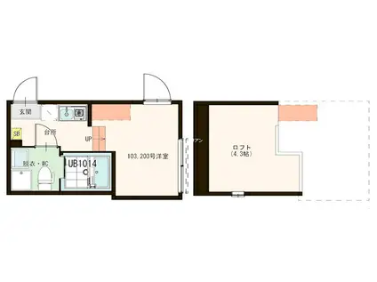 LUANA東十条(1K/1階)の間取り写真