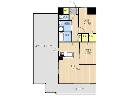 VALENTIA友泉亭(2LDK/8階)の間取り写真