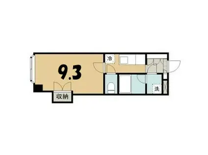 ハートランド豊平(1K/3階)の間取り写真