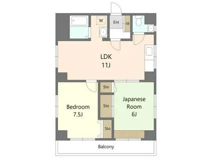 プラーズ元浅草(2LDK/6階)の間取り写真