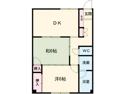 コーポひまわり(2DK/1階)の間取り写真