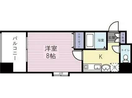 藤本ビルNO.21中津口(2LDK/4階)の間取り写真