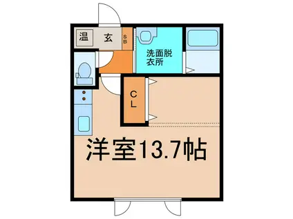 クロスフォレ(ワンルーム/1階)の間取り写真