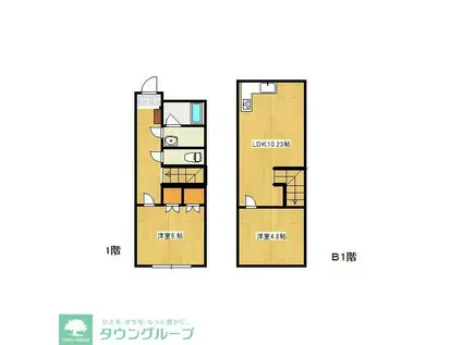 エンプレスII(2LDK/1階)の間取り写真