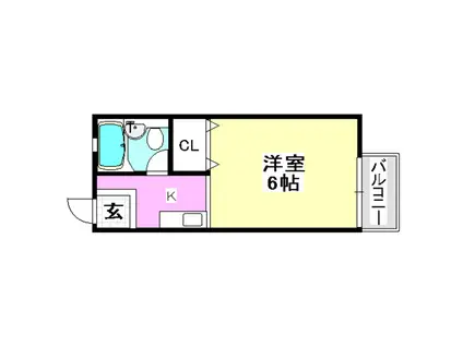 田村ハイツII(1K/1階)の間取り写真
