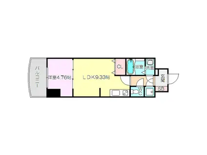 セレニテ新大阪弐番館(1LDK/7階)の間取り写真