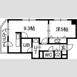 ノースアージュ中島公園(1LDK/9階)の間取り写真