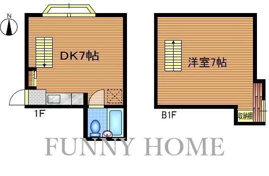 成城グリーンテラス(1DK/1階)の間取り写真