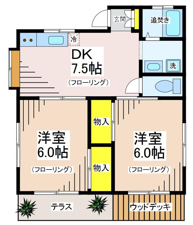 コーポクラミ2(2DK/1階)の間取り写真