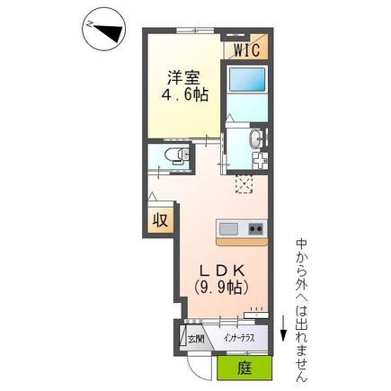 HIBARI(1LDK/1階)の間取り写真