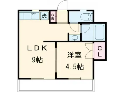 第2豊田マンション(1LDK/2階)の間取り写真
