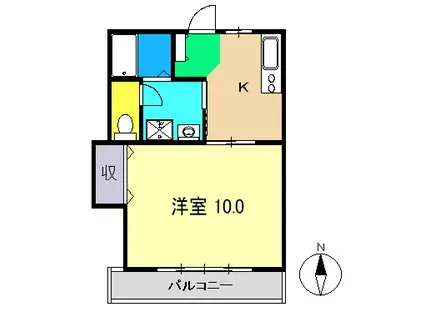 セントファームYOU(1K/2階)の間取り写真