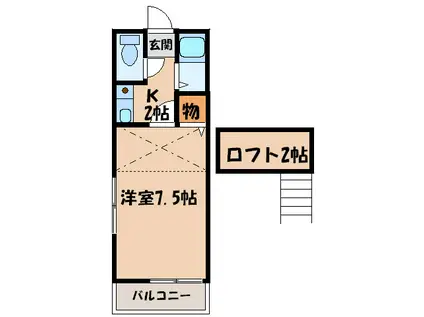 ITS雑餉隈III(1K/1階)の間取り写真